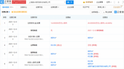 愛(ài)奇藝關(guān)聯(lián)公司投資喜米格，拓展動(dòng)漫游戲開發(fā)及科技業(yè)務(wù)布局